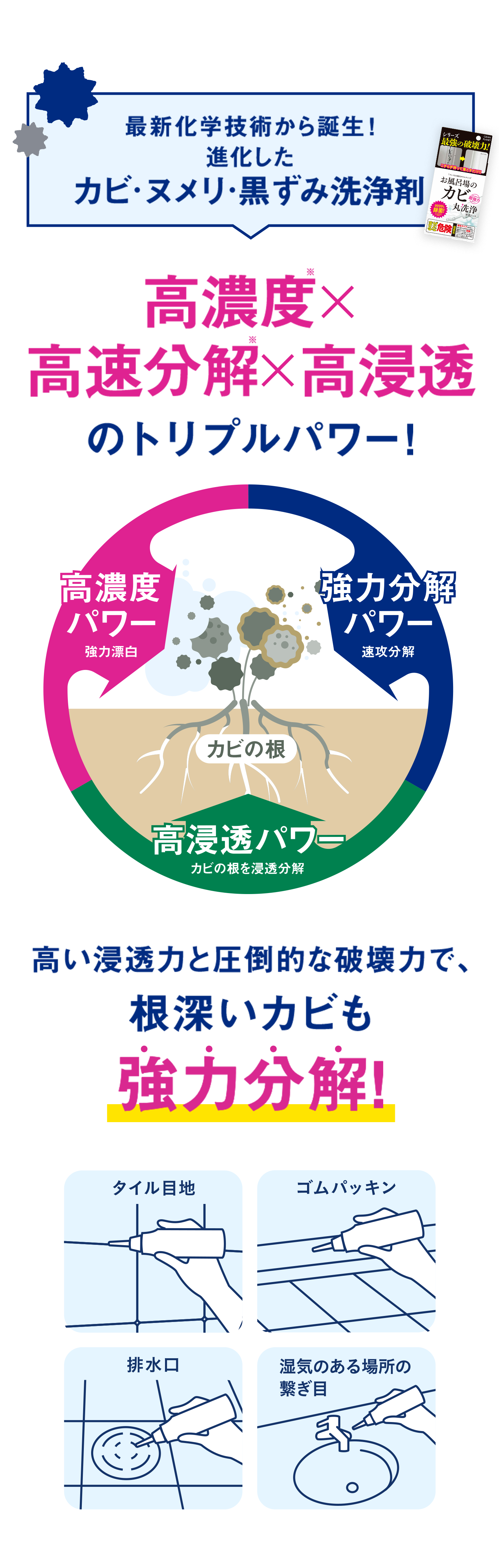 最新科学技術から誕生！進化したカビ洗浄剤　高密着✕油脂分解✕高密度のトリプルパワー！