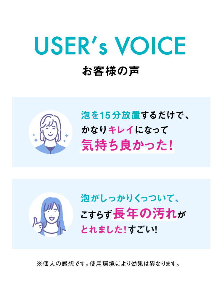 USER's VOICE