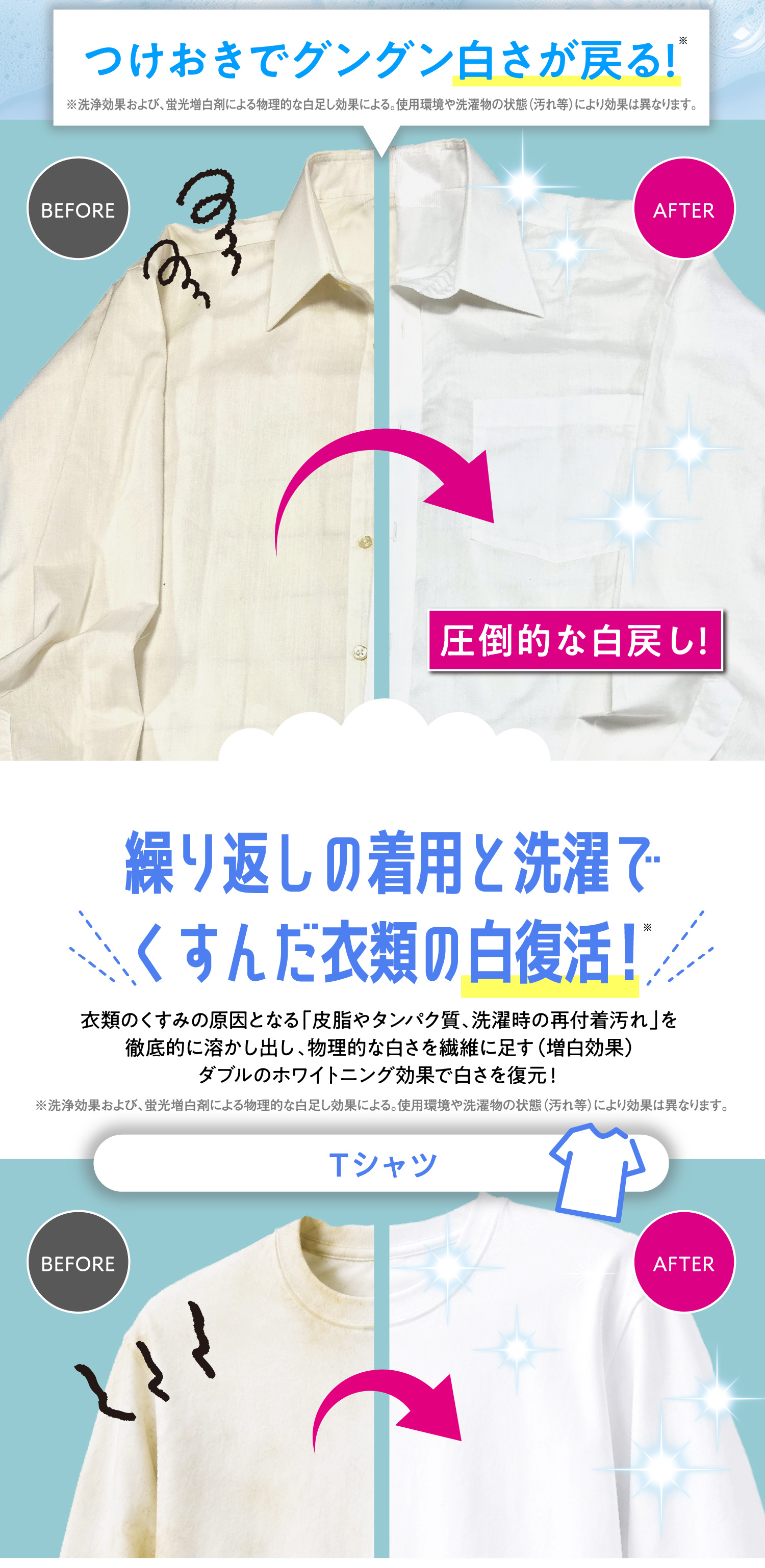 つけおきでグングン白さが戻る！繰り返しの着用と洗濯でくすんだ衣類の白復活！