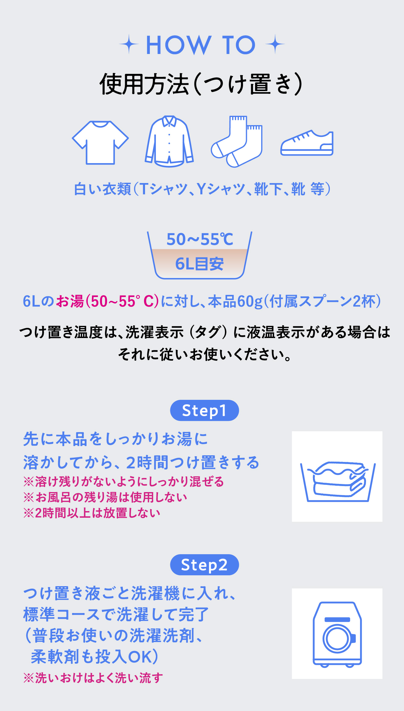 使用方法