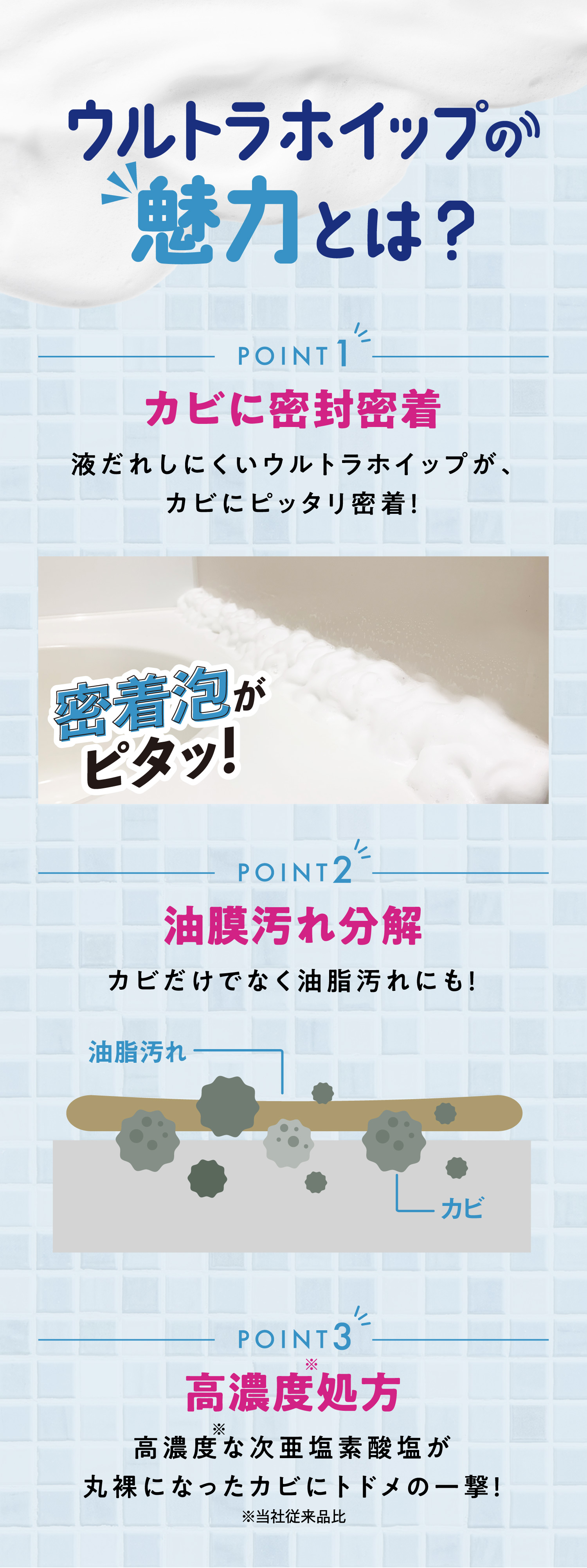 カビの根おの奥深くから浸透除去！