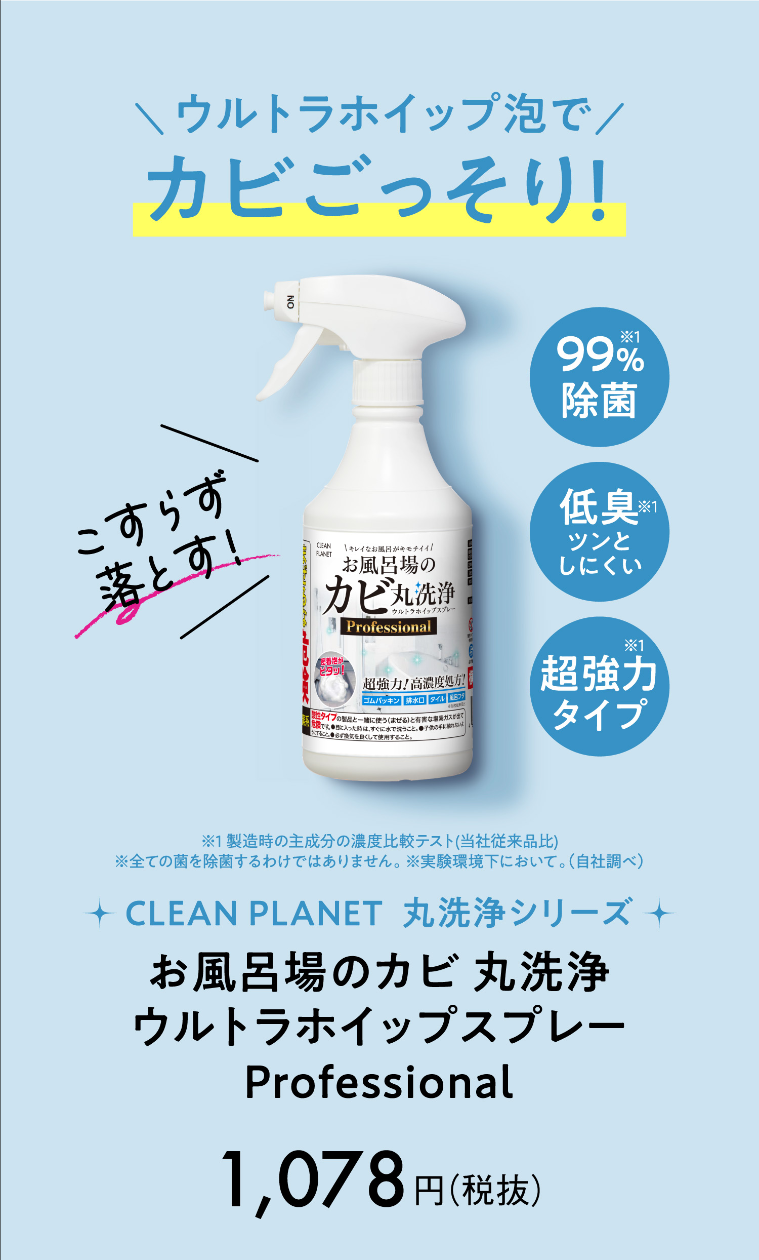使用方法